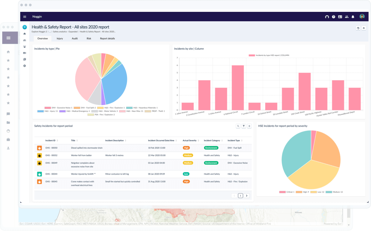 Noggin security safety critical event management software